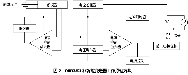 QQ图片20210518112302.gif