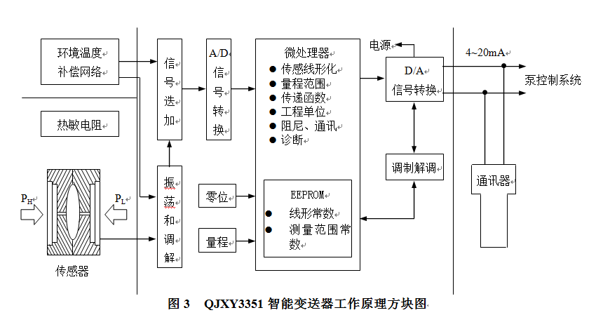 QQ图片20210518112410.png