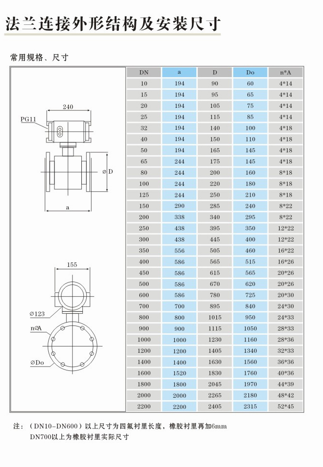 QJXY电磁流量计4.jpg