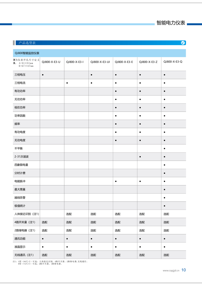 电力测控仪表样本资料20221024_10.png