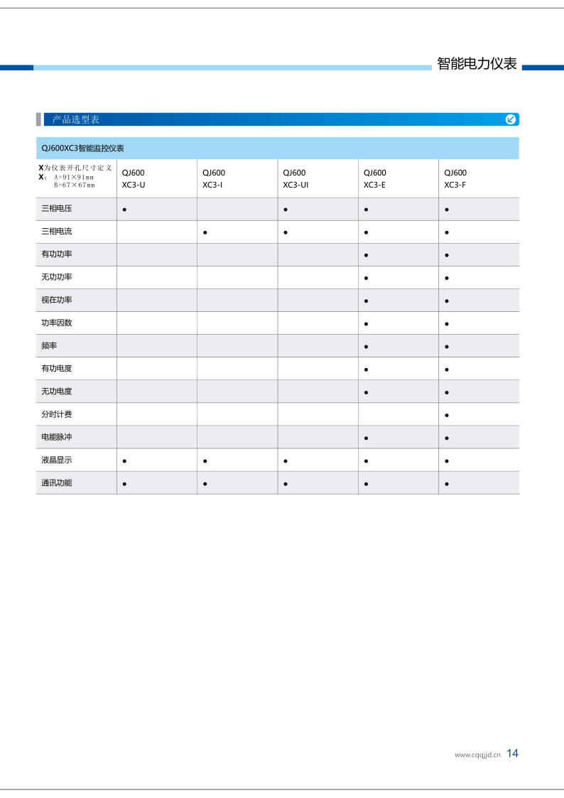 电力测控仪表样本资料20221024_14.png