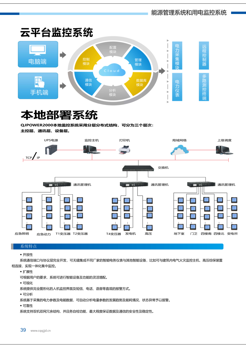 电力测控仪表样本资料20221024_39.png